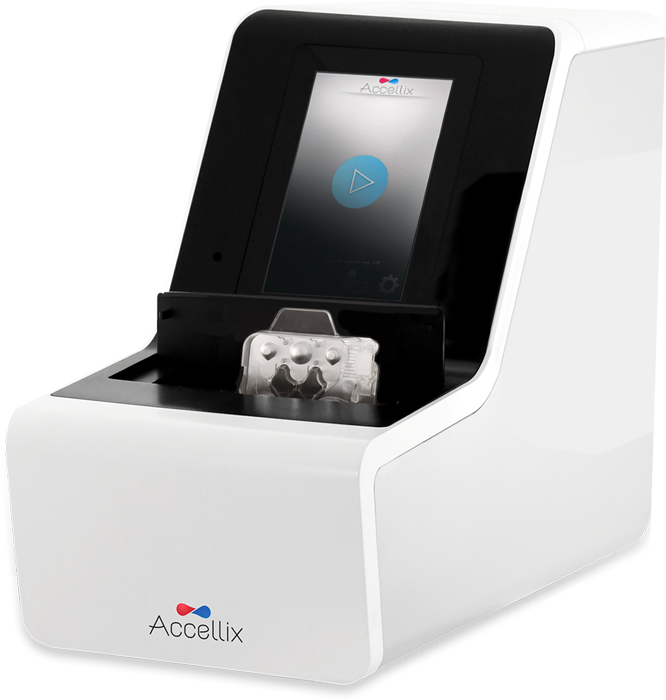 Accellix Flow Cytometry
