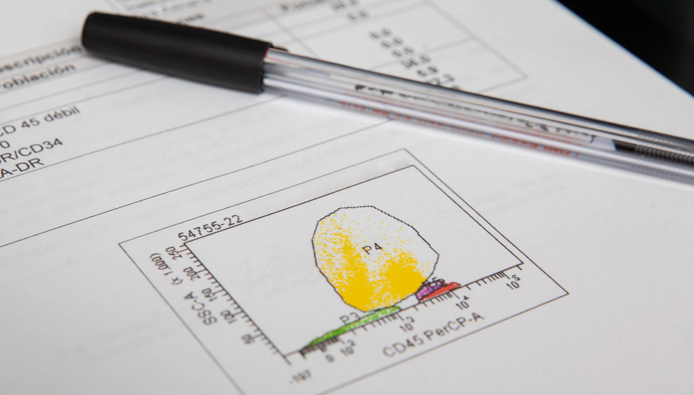 What is Spectral Flow Cytometry