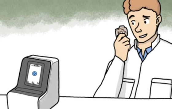 Flow Cytometry
