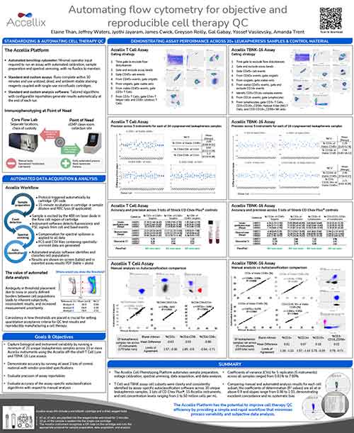 ISCT 2025 Poster