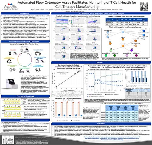 Accellix 2026 ATW T Cell Health Poster