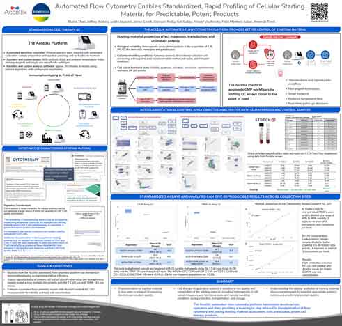 Automated Flow Cytometry Enables Standardized, Rapid Profiling of Cellular Starting Material for Predictable, Potent Products